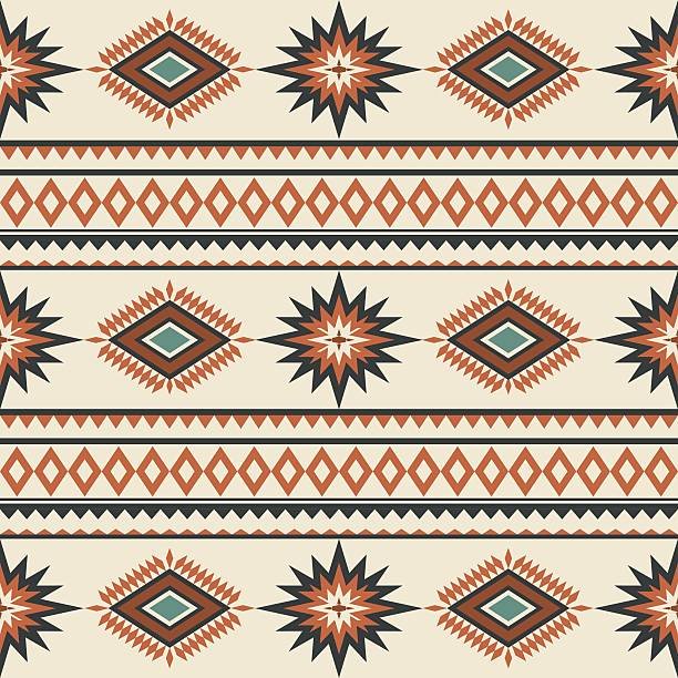 Professional Carpet Repair Dubai – Restore Your Carpets | Carpet Solution Hub